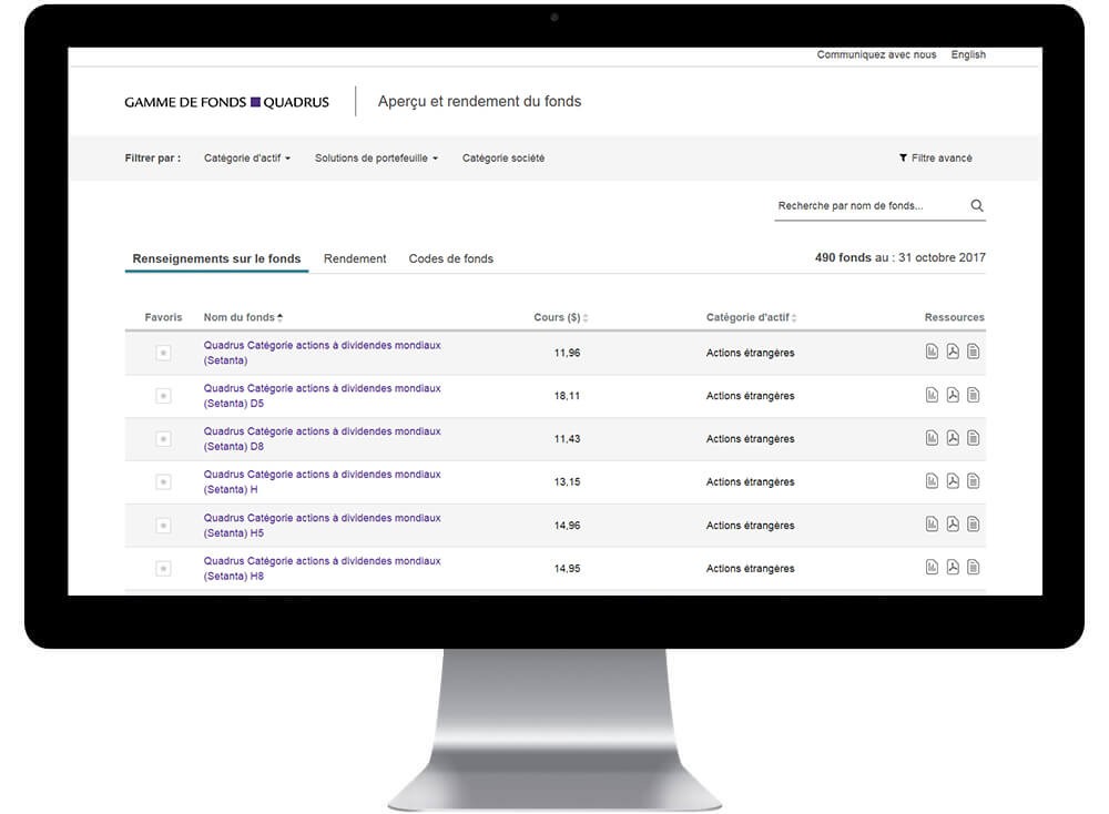 Apercu Du Fonds Et Autres Renseignements